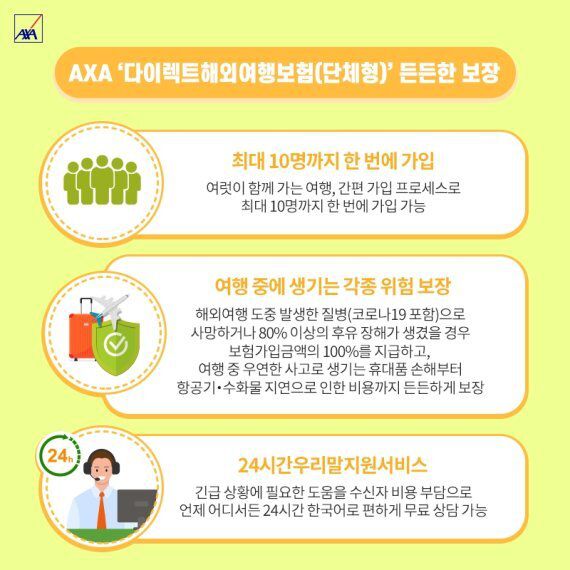 AXA손해보험의 ‘다이렉트해외여행보험(단체형)’. AXA손해보험 제공
