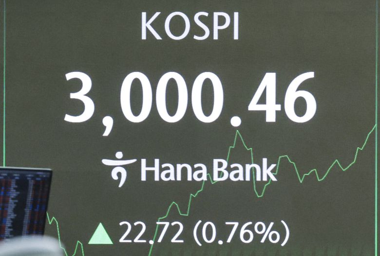 코스피가 장중 3000선을 돌파한 20일 서울 중구 하나은행 딜링룸에 설치된 전광판에 코스피 수치가 나와 있다. 코스피 장중 3000.46을 기록했다. 코스피가 3000선에 오른 건 지난 2022년 1월 이후 3년 5개월여 만이다. 뉴시스