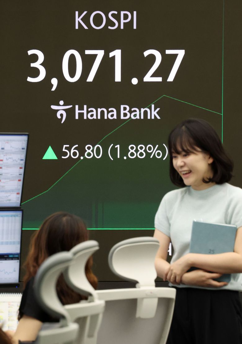 코스피가 전 거래일(3014.47)보다 46.67포인트(1.55%) 상승한 3061.14에 개장한 24일 오전 서울 중구 하나은행 딜링룸 전광판에 지수가 표시되고 있다. 코스닥 지수는 전 거래일(784.79)보다 11.27포인트(1.44%) 오른 796.06에 거래를 시작했다. 서울 외환시장에서 원·달러 환율은 전 거래일 주간거래 종가(1384.3원)보다 15.3원 내린 1369원에 출발했다. 뉴시스