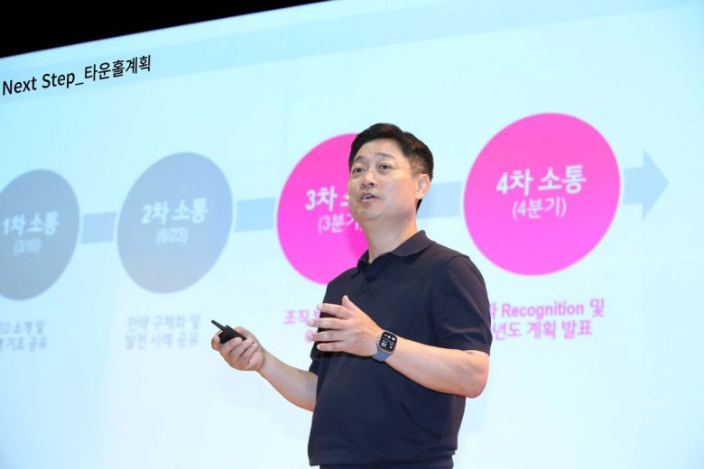 LG유플러스가 지난 23일 처음으로 마곡사옥에서 타운홀미팅을 열고 구성원들과 소통했다. 홍범식 LG유플러스 사장이 2분기 타운홀미팅에서 전사 전략 방향을 공유하고 있다. LG유플러스 제공