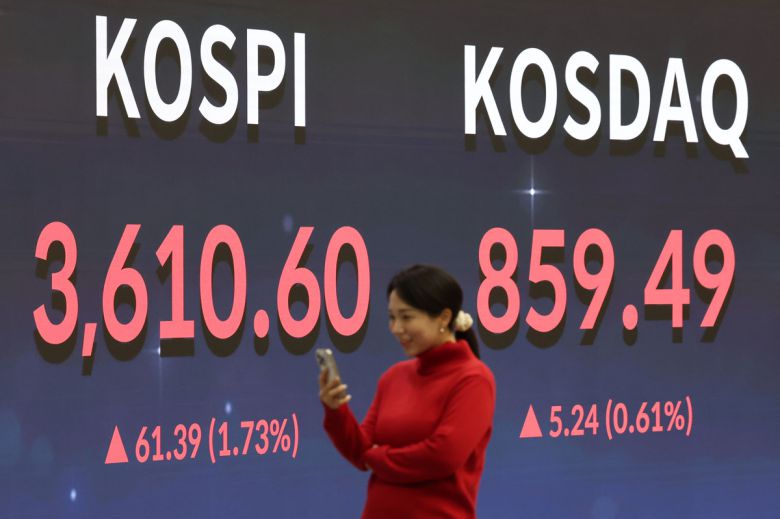 코스피가 전 거래일(3549.21)보다 61.39포인트(1.73%) 오른 3610.60에 마감한 10일 오후 서울 여의도 한국거래소 전광판에 지수가 표시되고 있다. 코스닥 지수는 전 거래일(854.25)보다 5.24포인트(0.61%) 상승한 859.49에 거래를 종료했다. 서울 외환시장에서 원·달러 환율은 전 거래일(1400.0원)보다 21.0원 오른 1421.0원에 주간 거래를 마감했다. 뉴시스