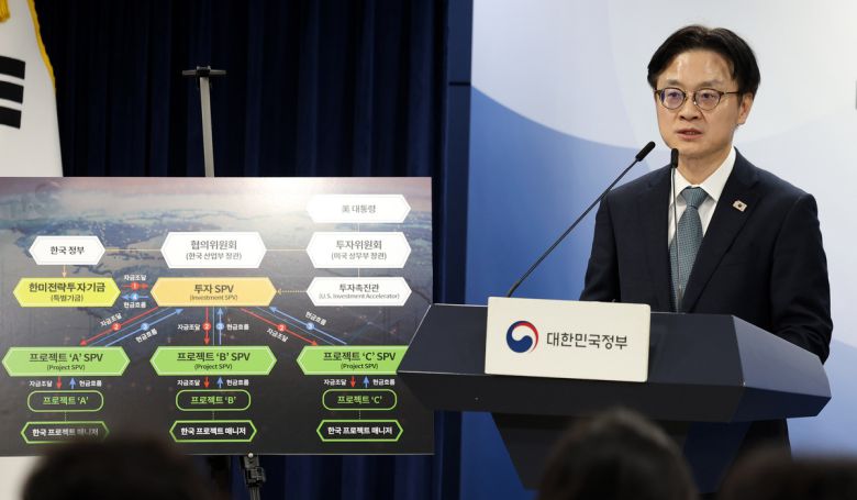 김정관 산업통상부 장관과 여한구 통상교섭본부장이 14일 오후 서울 종로구 정부서울청사에서 '한미 관세협상 팩트시트 및 MOU' 관련 브리핑을 하고 있다. 뉴시스