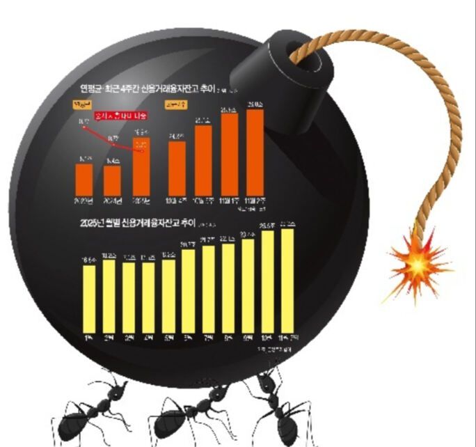 그래픽=강현주 기자