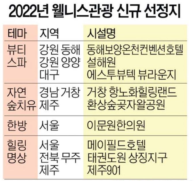 한국관광공사 제공
