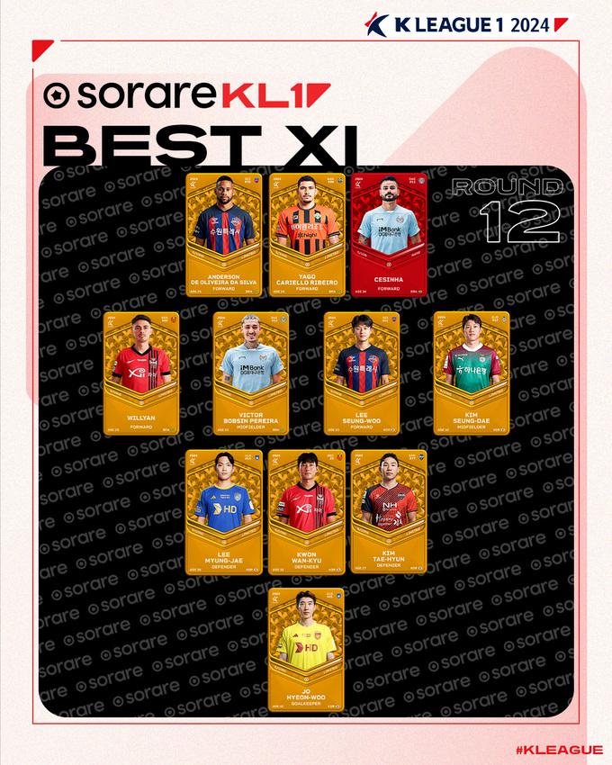 사진=한국프로축구연맹 제공