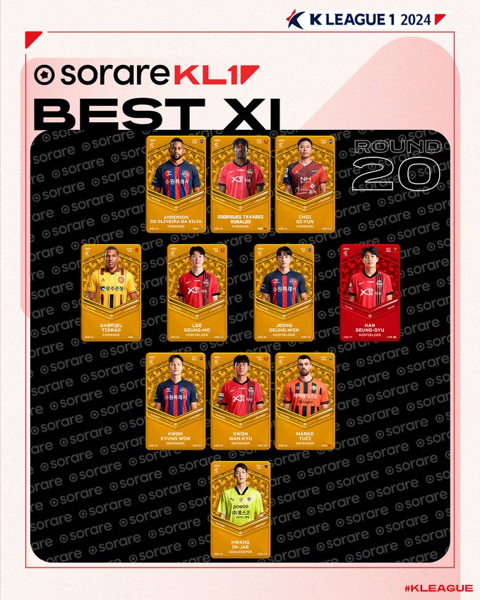 K리그1 20라운드 베스트 11. 사진=한국프로축구연맹 제공