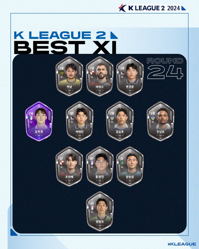 사진=한국프로축구연맹 제공