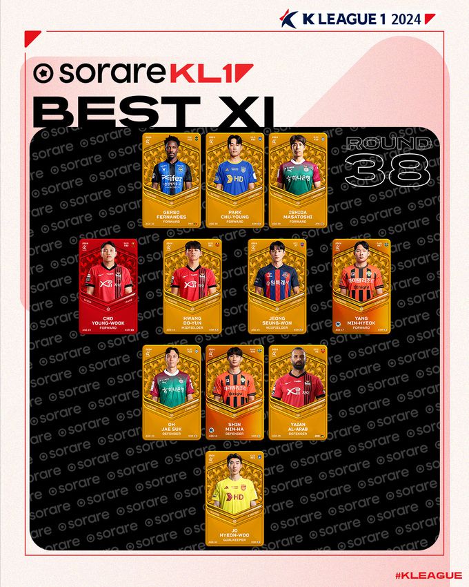 사진=한국프로축구연맹 제공