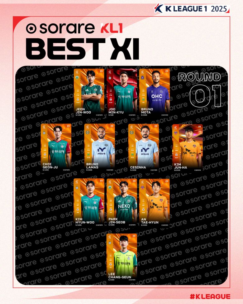 사진=한국프로축구연맹 제공