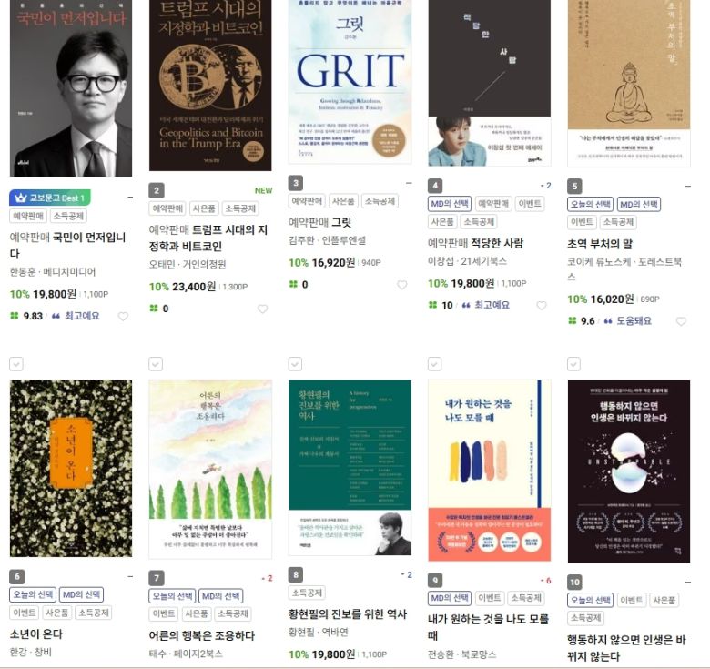 교보문고 온라인 일간 베스트셀러에 해외도서 대신 국내 저작물들이 대거 포진했다. 사진=교보문고 온라인 캡쳐