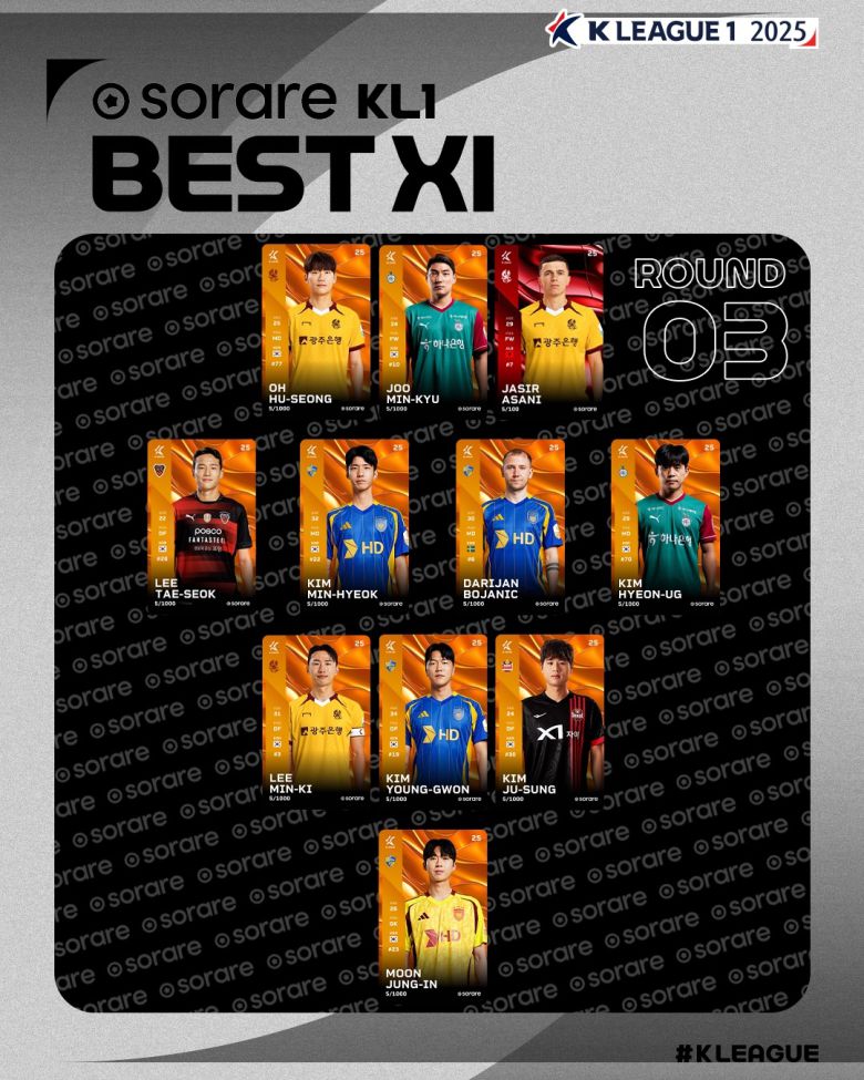 사진=한국프로축구연맹 제공