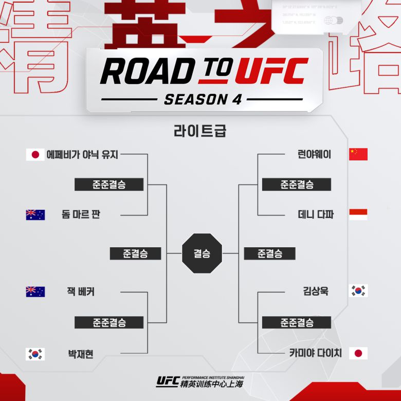 사진=UFC 제공