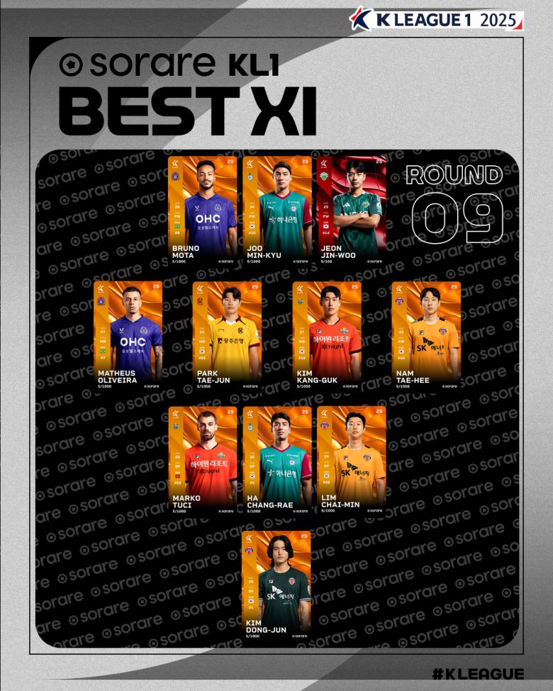 사진=한국프로축구연맹 제공