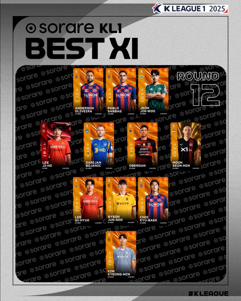 사진=한국프로축구연맹 제공