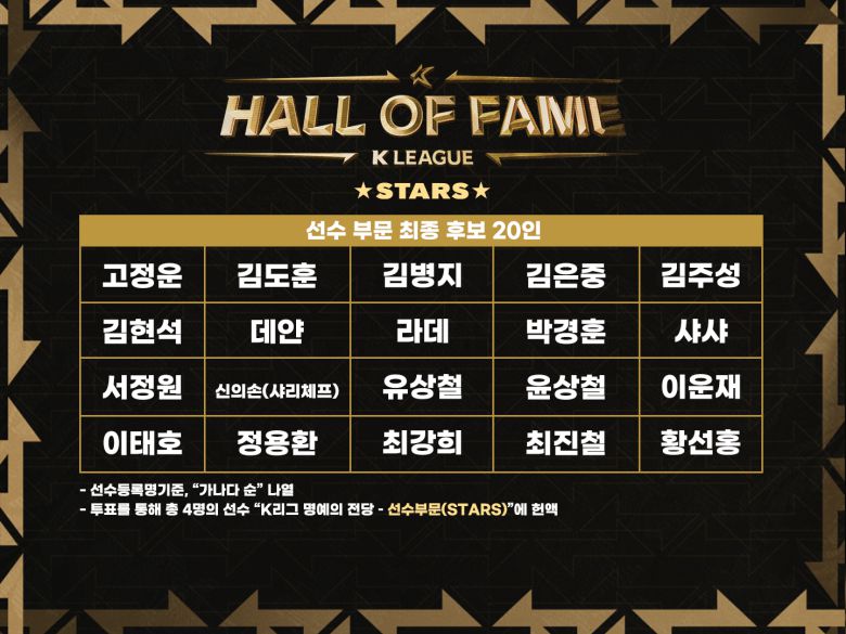 사진=한국프로축구연맹 제공