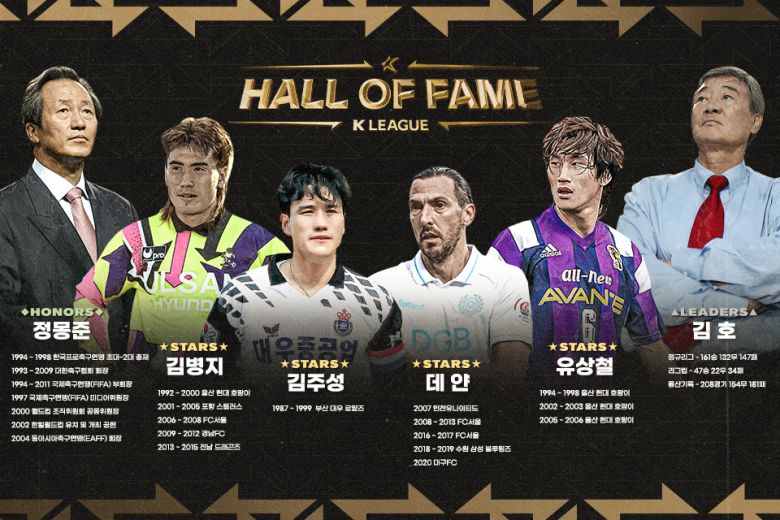 사진=한국프로축구연맹 제공