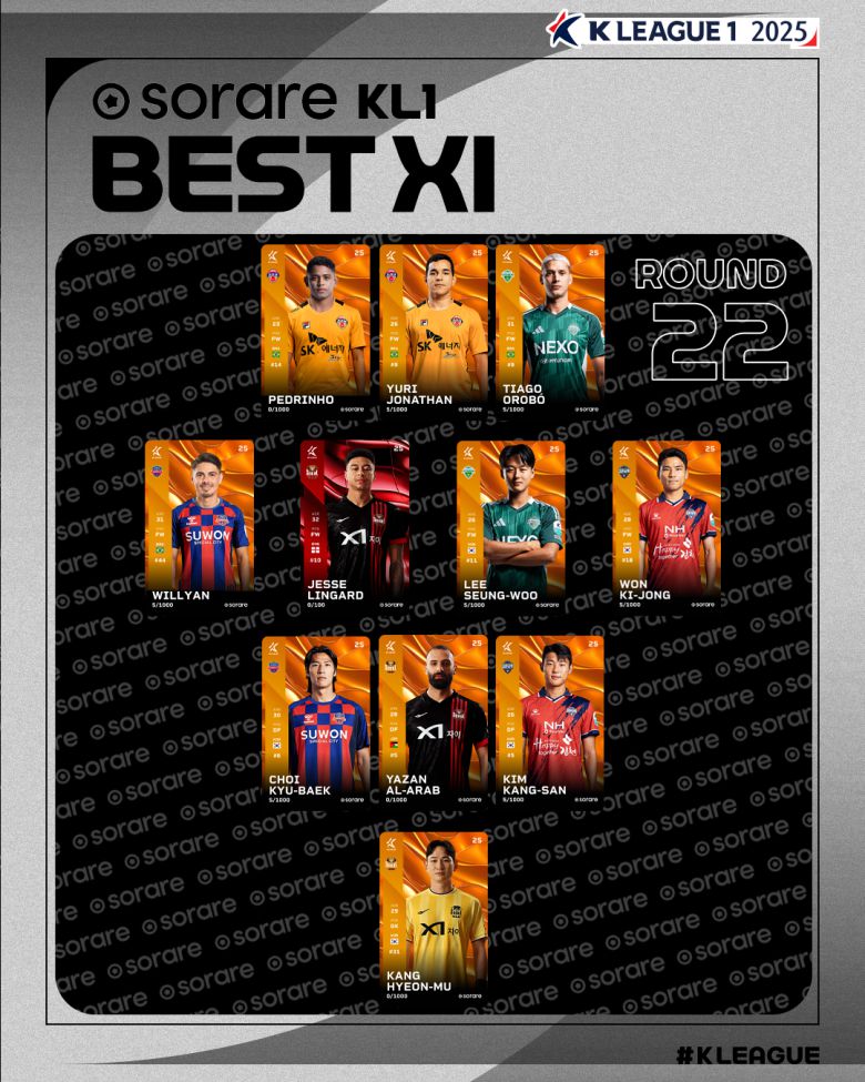 사진=한국프로축구연맹 제공