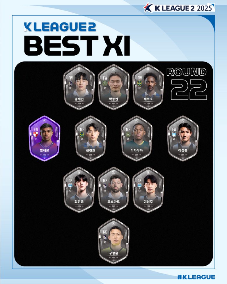 사진=한국프로축구연맹 제공