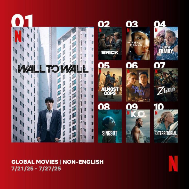 배우 강하늘 주연 넷플릭스 영화 ‘84제곱미터’ 가 공개 2주 차에 글로벌 비영어권 영화 부문 1위에 오르며 전 세계 시청자들의 주목을 받고 있다.  사진 = 넷플릭스