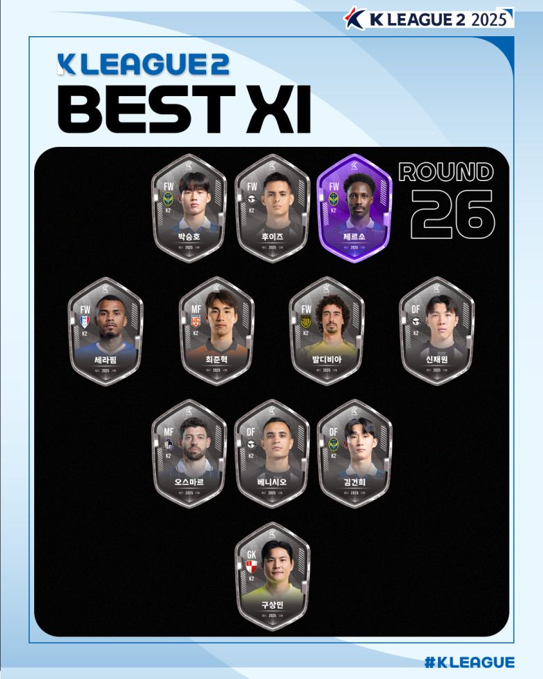 사진=한국프로축구연맹 제공