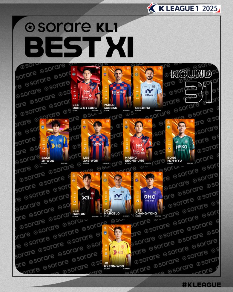 사진=한국프로축구연맹 제공