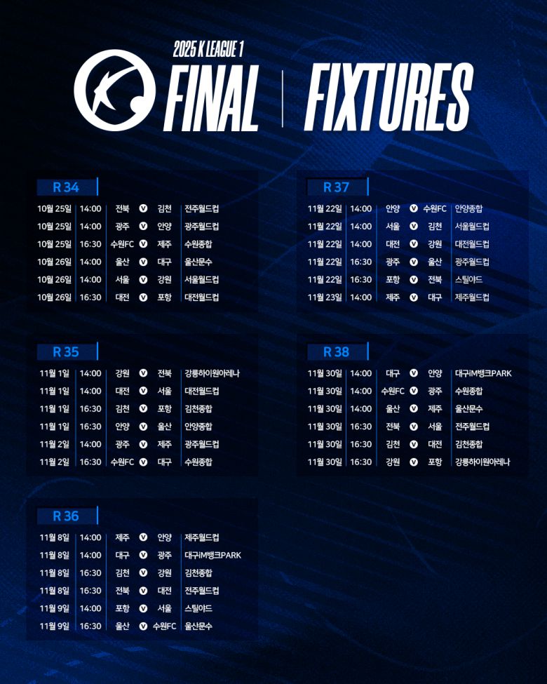 사진=한국프로축구연맹 제공