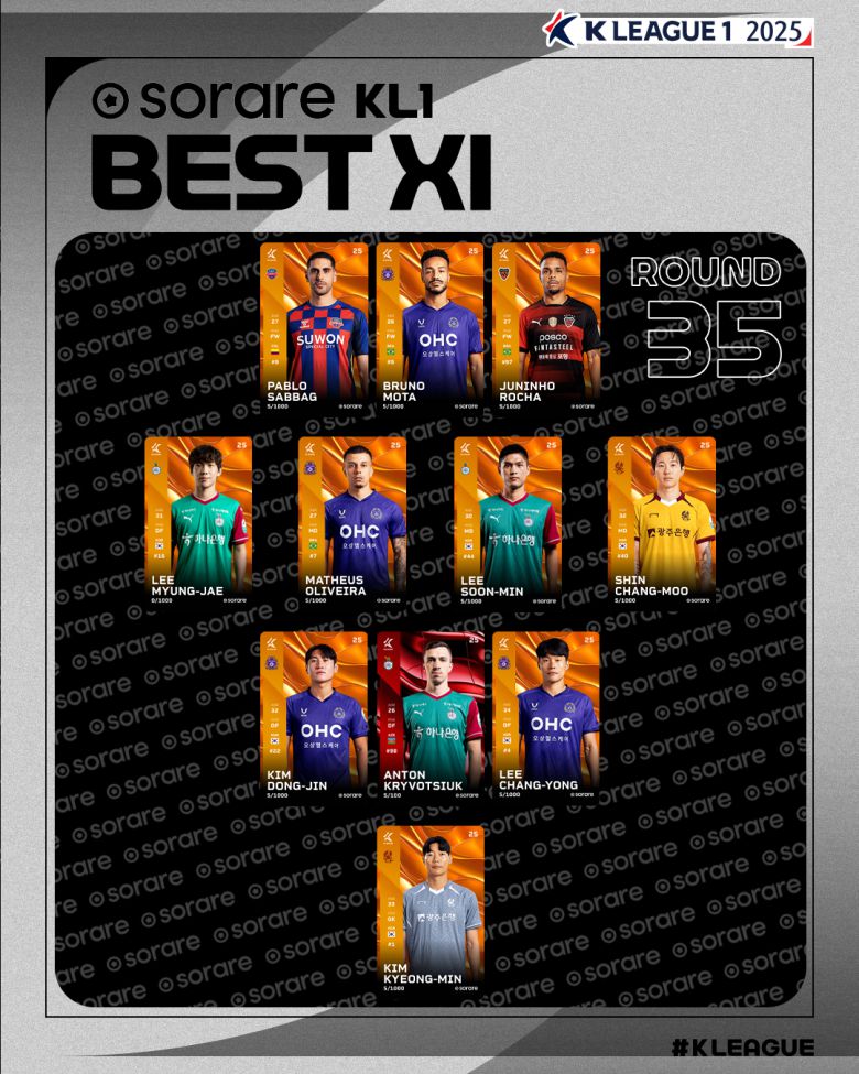 사진=한국프로축구연맹 제공