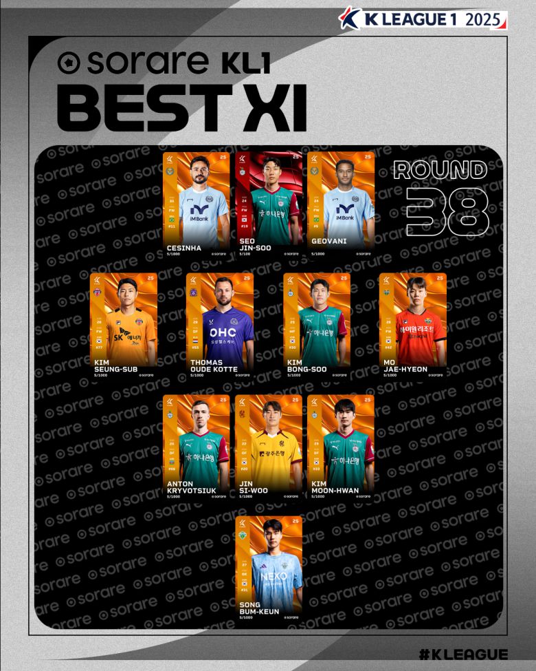 사진=한국프로축구연맹 제공