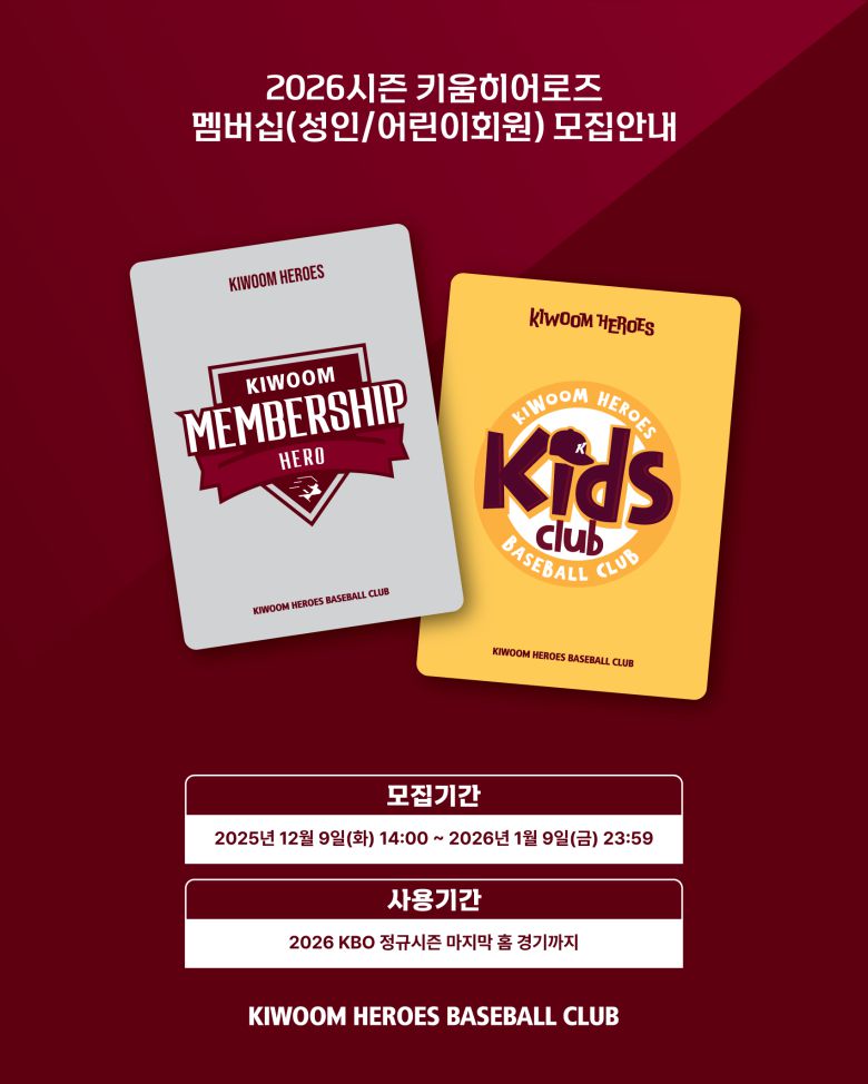 사진=키움 히어로즈 제공