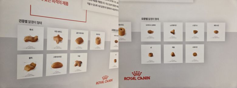 로얄캐닌 브랜드숍 전시 공간에 고지된 반려견과 반려묘의 종에 따라 가장 알맞은 사료 알갱이 모양 정보. 박재림 기자