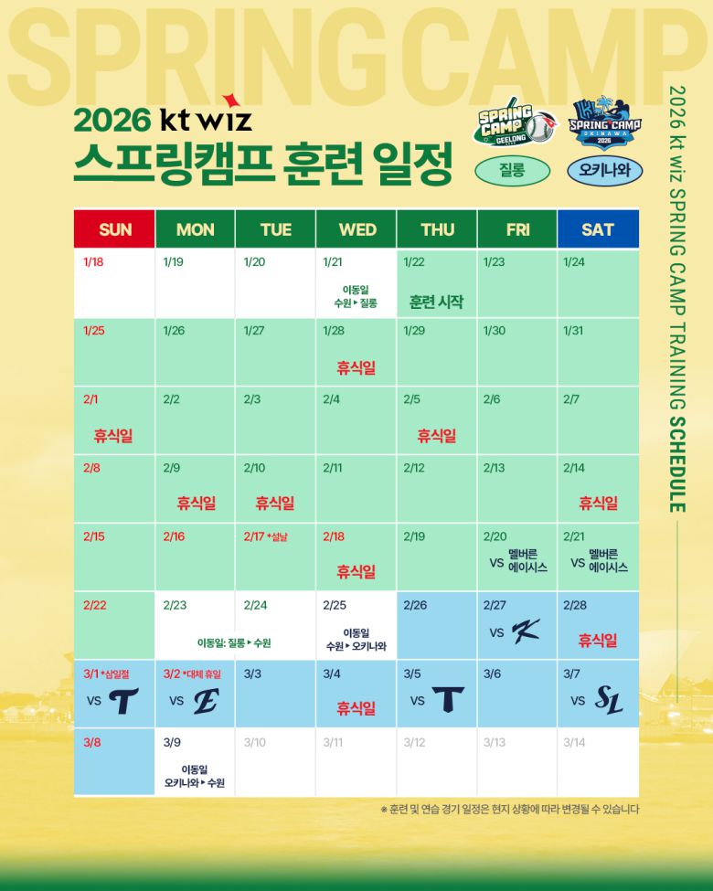 사진=KT 위즈 제공