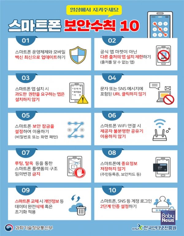 정부는 스마트폰 보안수칙을 숙지하라고 당부했다. ⓒ한국인터넷진흥원