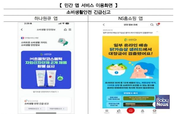 ‘하나원큐’ 앱과 ‘NS 홈쇼핑’ 앱 등 민간앱을 통해서도 위험제품을 신고할 수 있고, 리콜·주의보 등 안전정보와 생필품 가격정보를 신속하게 확인할 수 있게 됐다. ⓒ한국소비자원