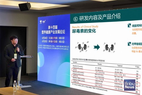 쎌바이오텍, ‘듀오락 CBT 유산균’ 만성콩팥병(CKD) 개선 임상 결과 발표. ⓒ쎌바이오텍