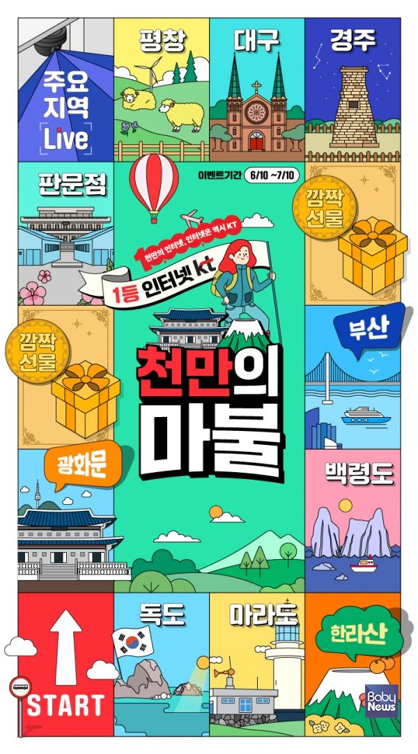 ‘천만의마블’과 ‘천만의사연’ 이벤트 홍보 이미지. ⓒKT