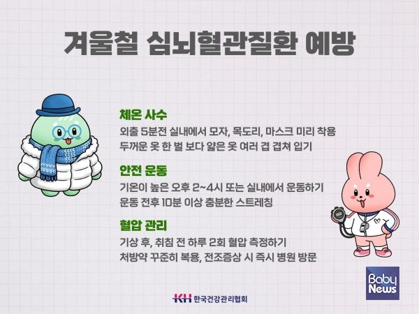 겨울철 심뇌혈관질환 예방 포스터. ⓒ한국건광관리협회