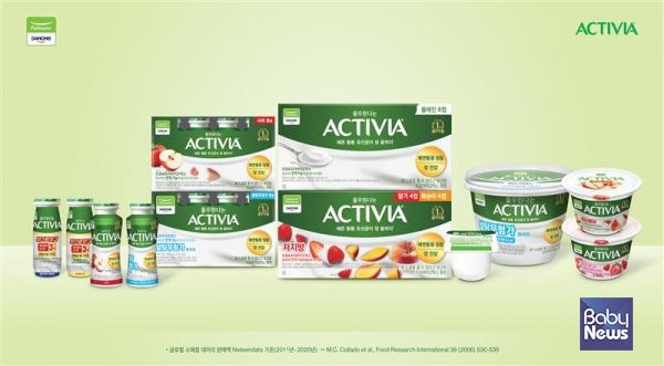 ‘대한민국 퍼스트브랜드 대상’ 발효유 부문에 7년 연속 선정된 ‘풀무원다논 액티비아’. ⓒ풀무원다논