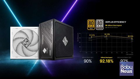 시장에 공급되는 제품은 애즈락 PSU 라인업 중 최상위 모델인 Taichi 시리즈(1300W/1650W)와 메인스트림 라인업인 Steel Legend Gold 시리즈(850W~1200W, 블랙/화이트 구성)다. 두 제품군은 애즈락이 강조하는 ‘완벽한 파트너(Perfect Partner)’ 콘셉트에 맞춰 안정성·효율·정숙성을 균형 있게 설계한 것이 특징이다. ⓒ애즈락