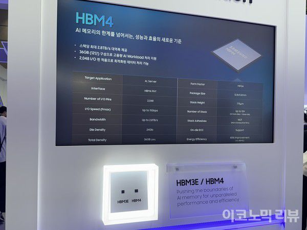 삼성전자 HBM4, HBM3E. 사진=양정민 이코노믹리뷰 기자
