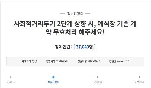 지난 14일 청와대 국민청원 게시판에 올라온 ‘사회적 거리두기 2단계 상향 시, 예식장 기존 계약을 무효처리해 달라’는 글은 19일 오후 3시30분 현재 3만7000명이 넘는 동의를 받았다./출처=청와대 국민청원 게시판 캡쳐