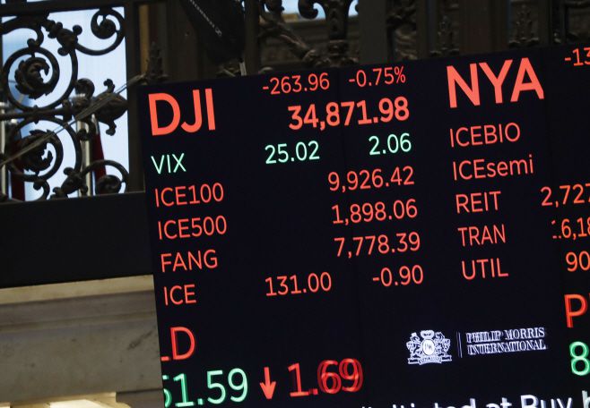 30일(현지시간) 미국 뉴욕증권거래소(NYSE)의 전광판에 표시된 다우존스30 산업평균지수 등 주요 지수 모습./사진=뉴욕 UPI=연합뉴스