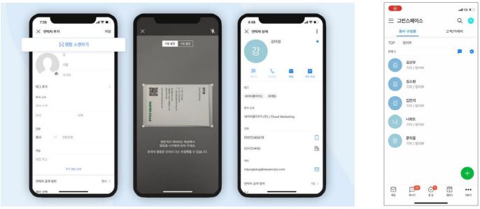 OCR 기능을 통한 명함 저장. 주소록에 자동으로 입력된다./제공=네이버클라우드