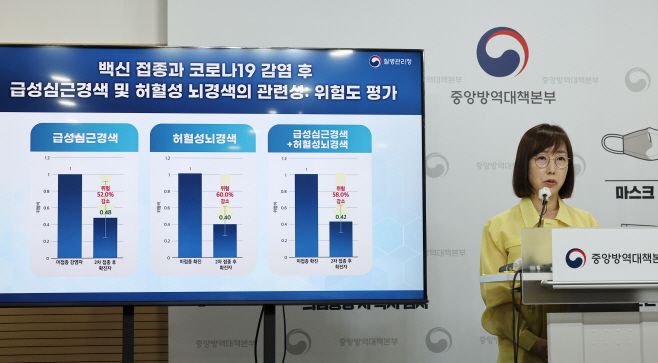 백경란 질병관리청장이 26일 충북 청주시 질병관리청에서 열린 코로나19 정례브리핑에서 발언하고 있다.  /연합