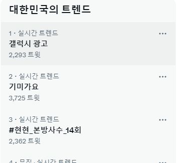 SNS 트위터의 실시간 트렌드