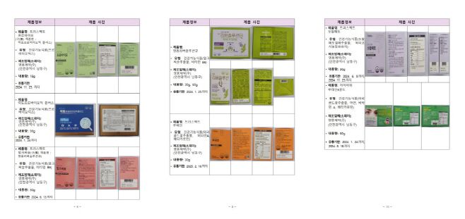회수 대상 제품 사진 /식품의약품안전처