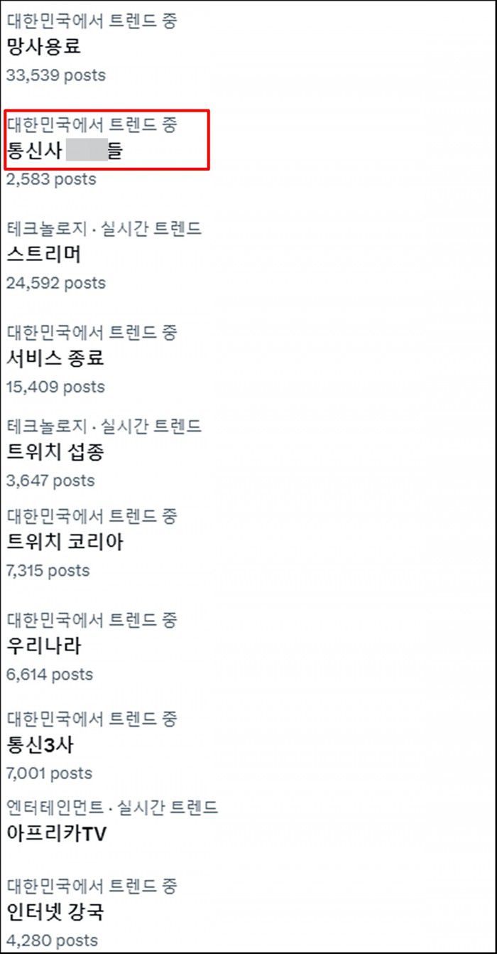 /X 트렌드 키워드