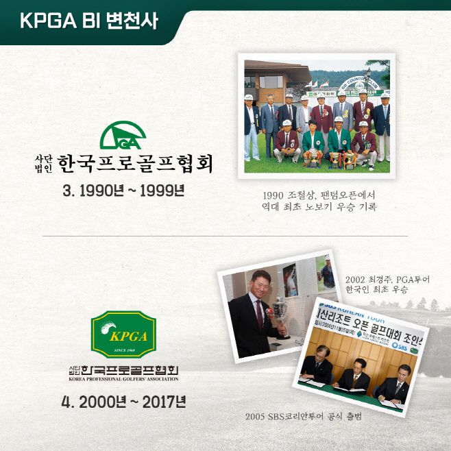 KPGA의 세 번째 로고와 네 번째 로고. /KPGA
