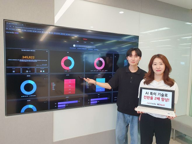 KT넥스알 직원들이 광고전환율을 높이는 AI 기술을 도입한 나스미디어의 데이터 관리 플랫폼(DPM)을 활용하는 모습./제공=KT