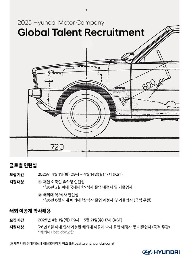 현대차 글로벌 채용 포스터./현대차