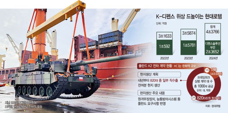 아시아투데이
